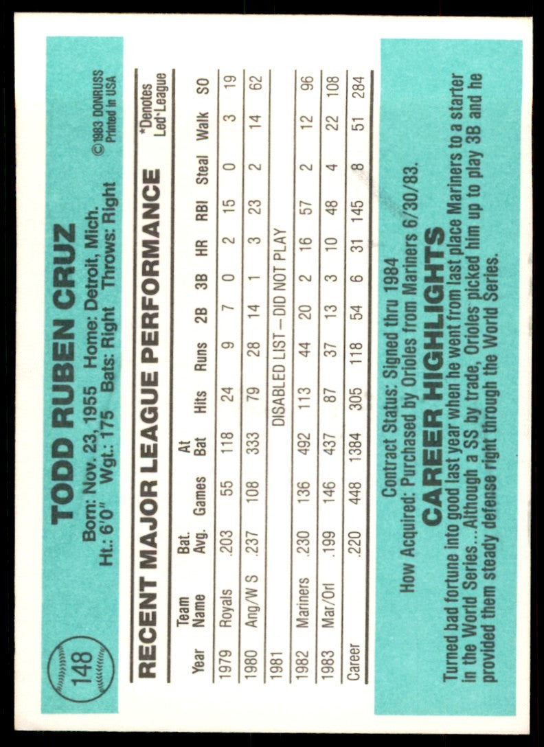 1984 Donruss Todd Cruz . Baltimore Orioles #148