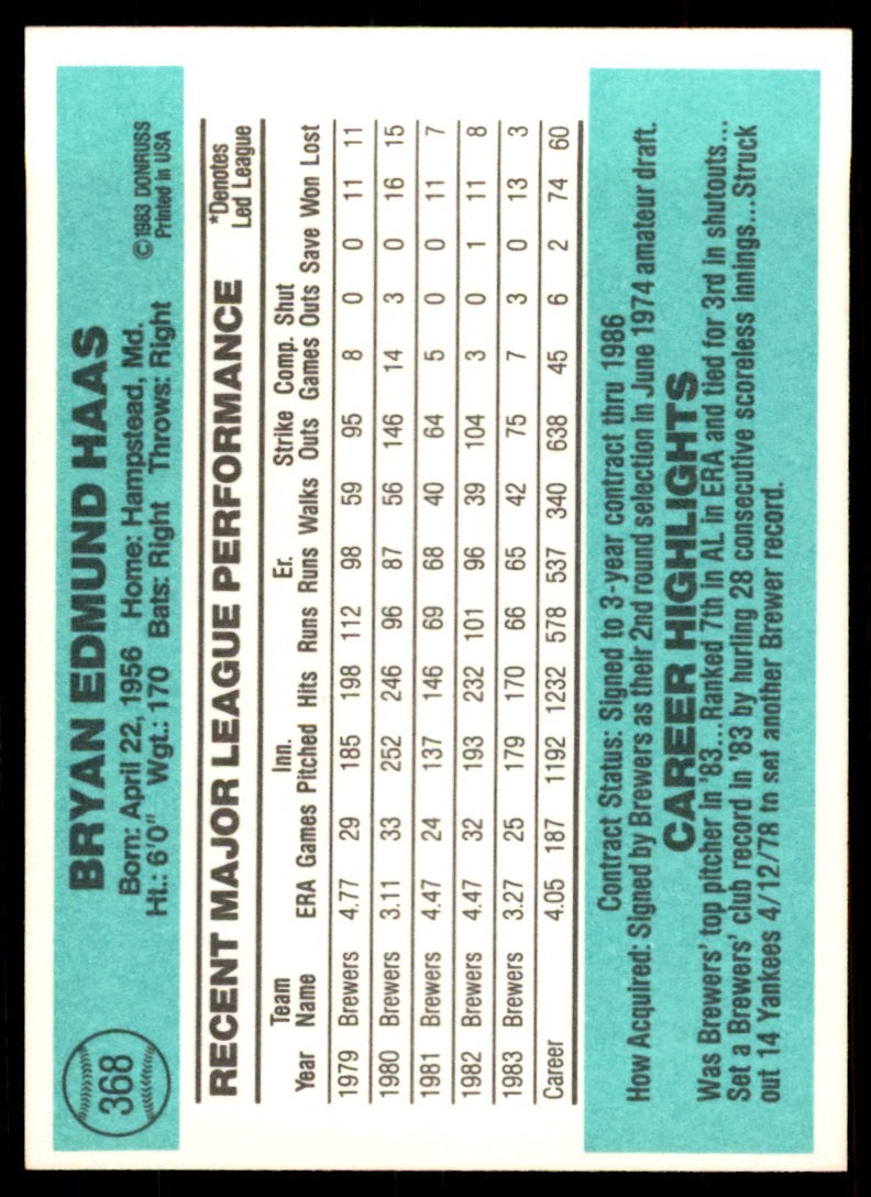 1984 Donruss Moose Haas . Milwaukee Brewers #368