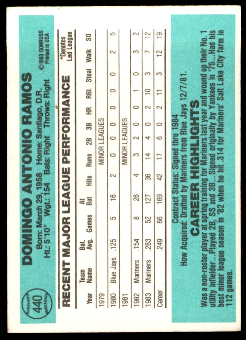1984 Donruss Domingo Ramos . Seattle Mariners #440