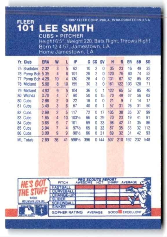 1987 Fleer Classic Miniatures Lee Smith Baseball Cards #101