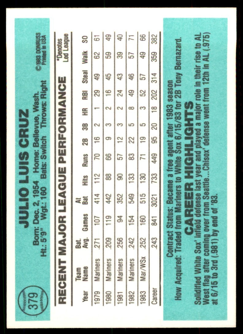 1984 Donruss. Julio Cruz . Seattle Mariners #379