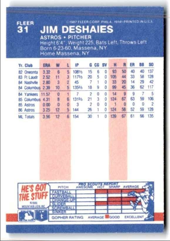 1987 Fleer Classic Miniatures Jim Deshaies Baseball Cards #31
