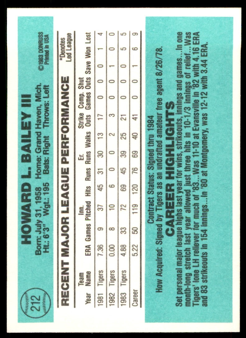 1984 Donruss Howard Bailey . Detroit Tigers #212