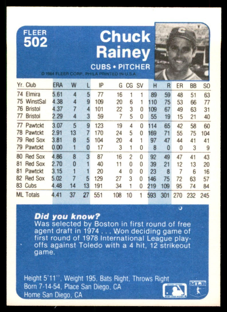 1984 Fleer Chuck Rainey . Chicago Cubs #502