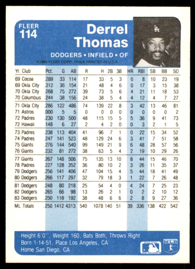 1984 Fleer Derrel Thomas . Los Angeles Dodgers #114
