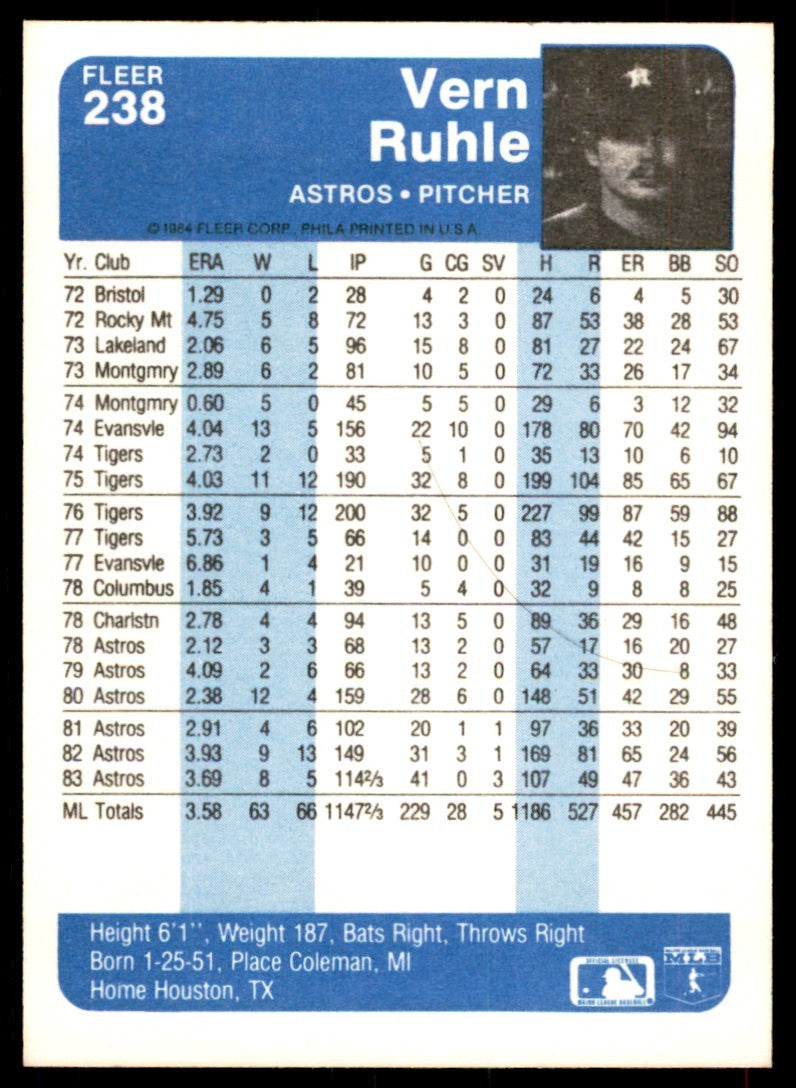 1984 Fleer Vern Ruhle . Houston Astros #238