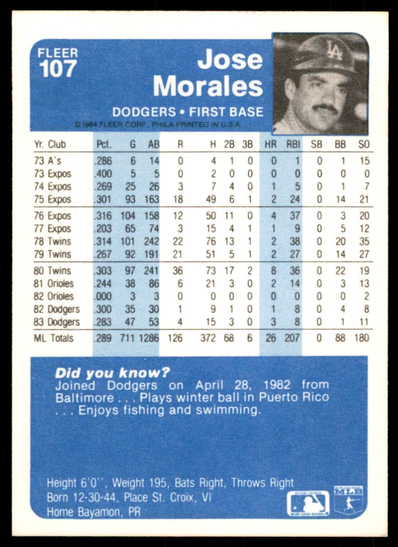 1984 Fleer Jose Morales . Los Angeles Dodgers #107