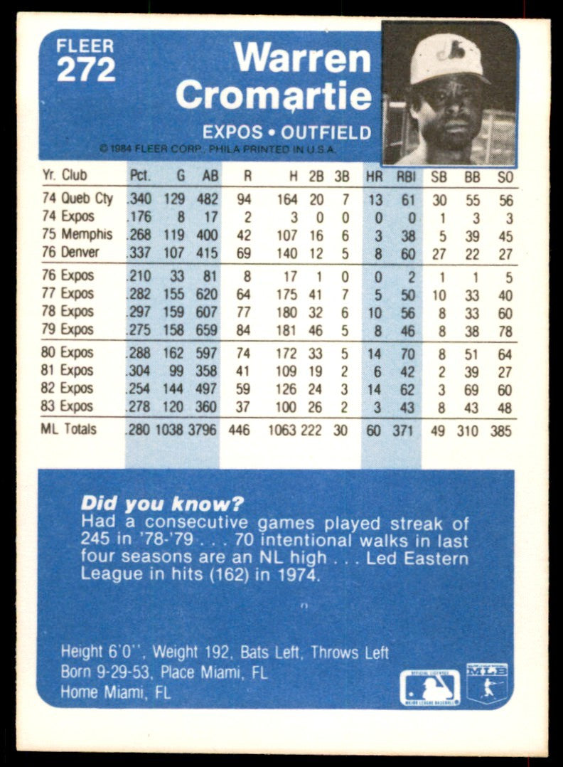 1984 Fleer. Warren Cromartie . Montreal Expos #272