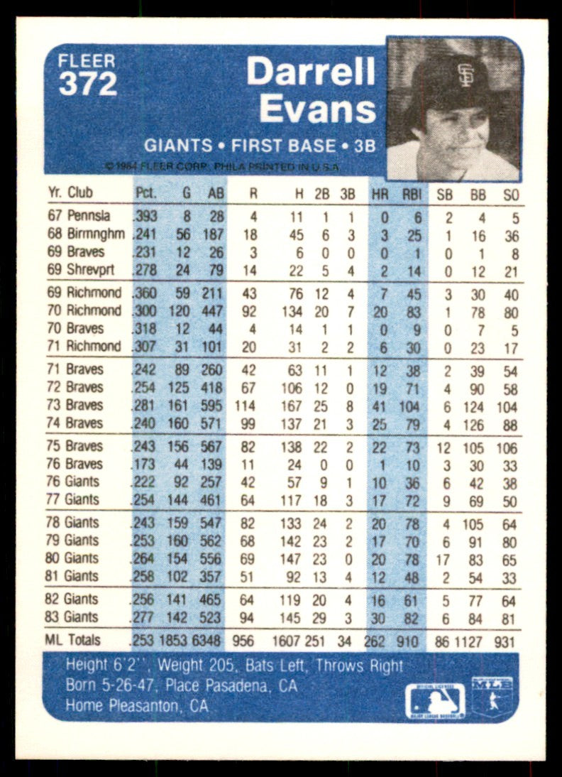1984 Fleer Darrell Evans . San Francisco Giants #372