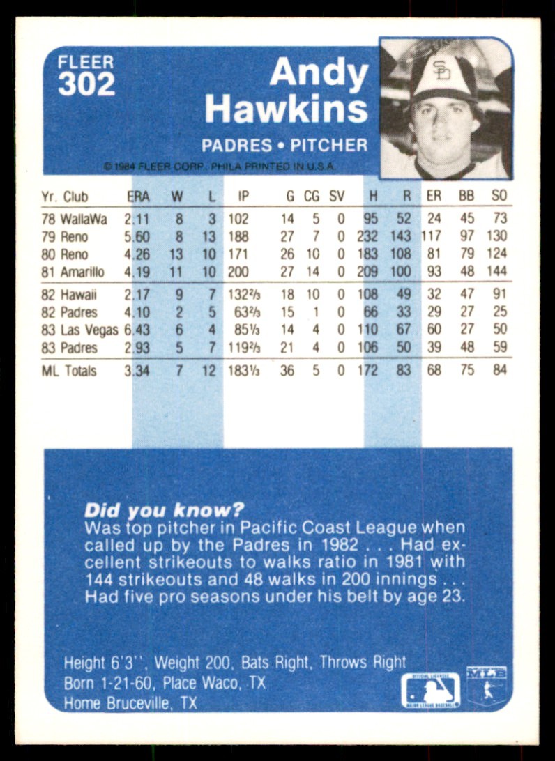 1984 Fleer Andy Hawkins Rookie . San Diego Padres #302