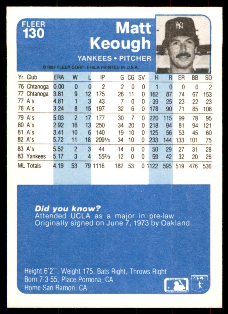 1984 Fleer Baseball Matt Keough . New York Yankees #130