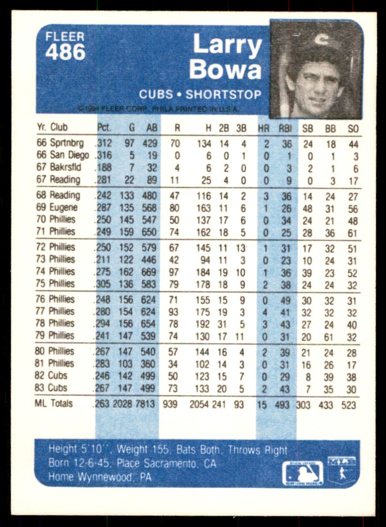 1984 Fleer Larry Bowa . Chicago Cubs #486.