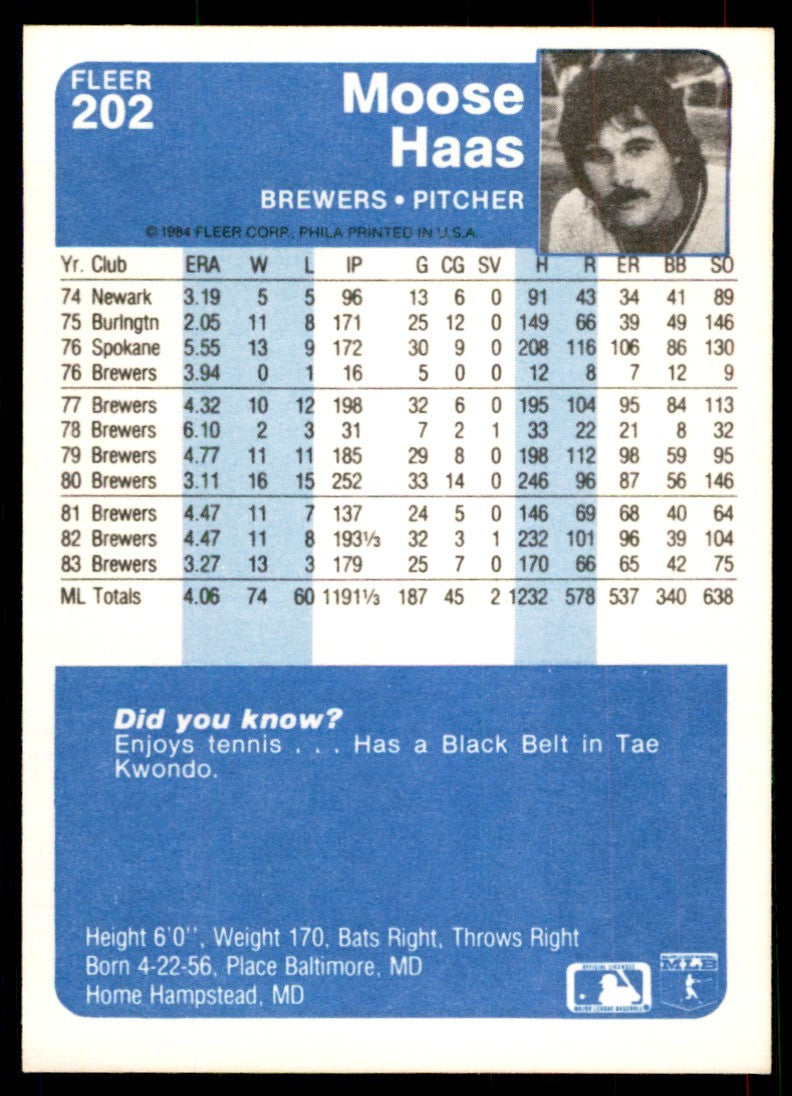 1984 Fleer Moose Haas . Milwaukee Brewers #202.