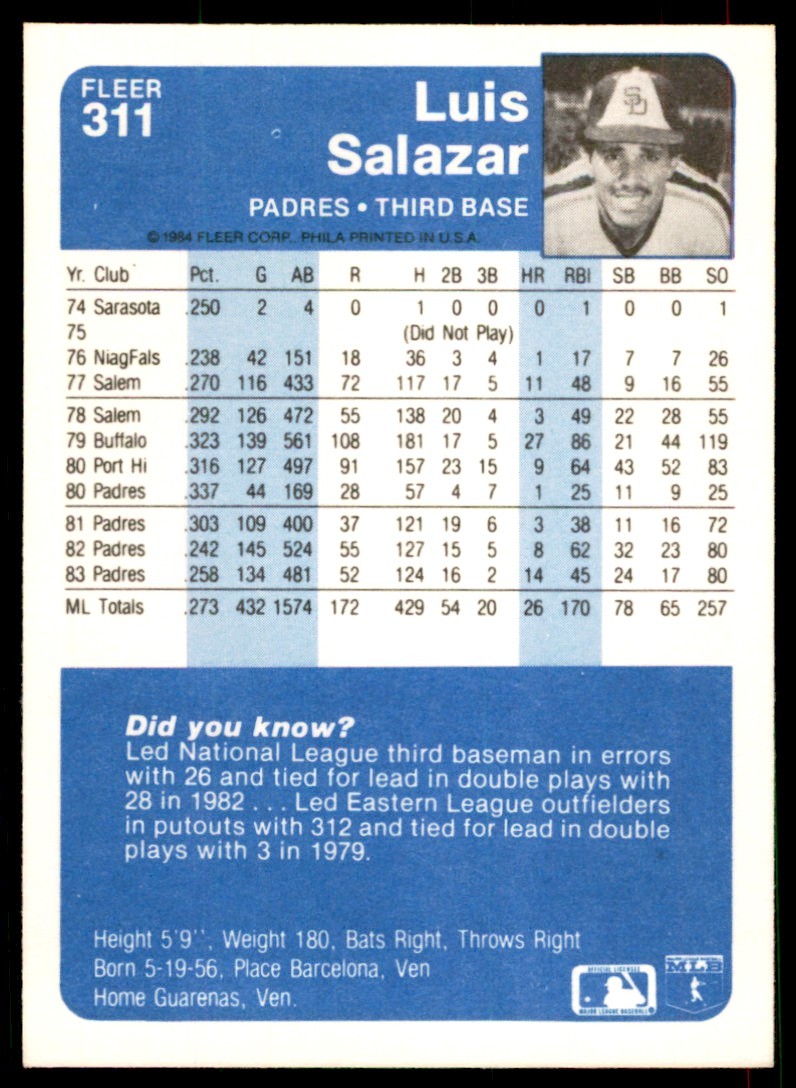 1984 Fleer MLB Luis Salazar . San Diego Padres #311
