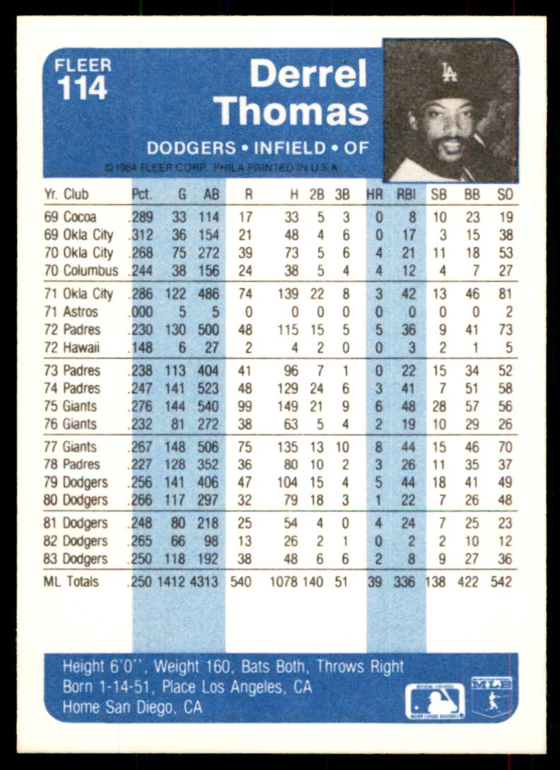 1984 Fleer MLB Derrel Thomas . Los Angeles Dodgers #114