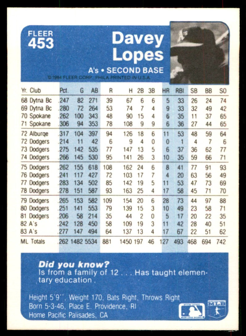 1984 Fleer Davey Lopes . Oakland Athletics #453