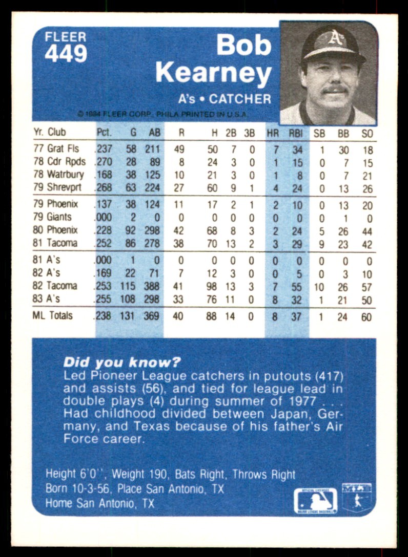 1984 Fleer MLB Bob Kearney . Oakland Athletics #449