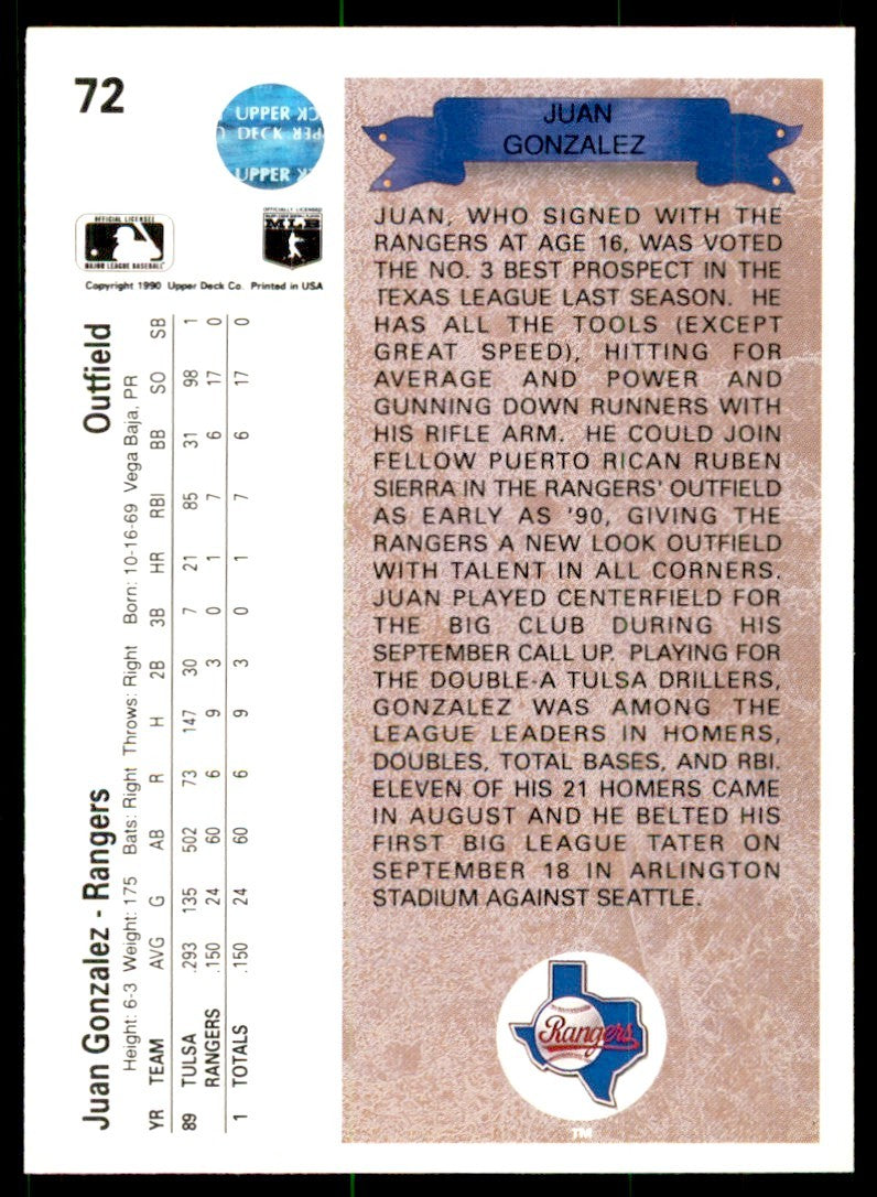 1990 Upper Deck Juan Gonzalez Rookie . Texas Rangers #72