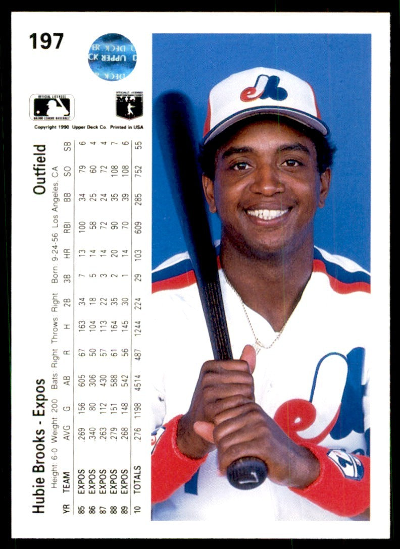 1990 Upper Deck Hubie Brooks . Montreal Expos #197