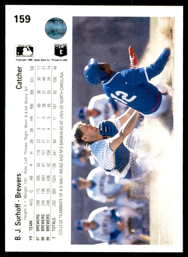1990 Upper Deck B.J. Surhoff . Milwaukee Brewers #159