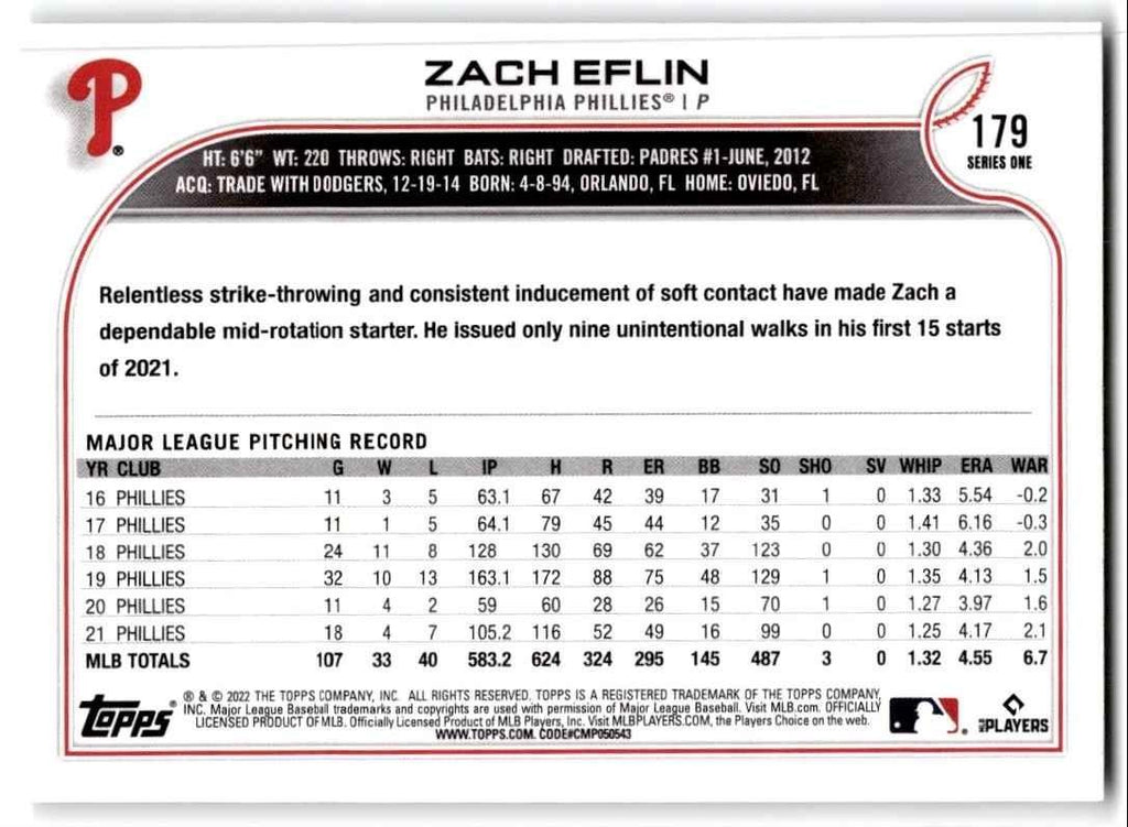2022 Topps Zach Eflin Baseball Cards #179