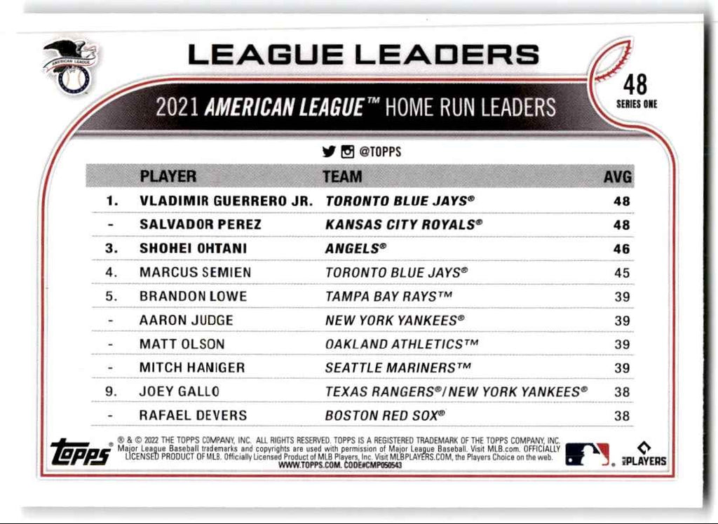 2022 Topps Guerrero Jr/Perez/Ohtani Baseball Cards #48