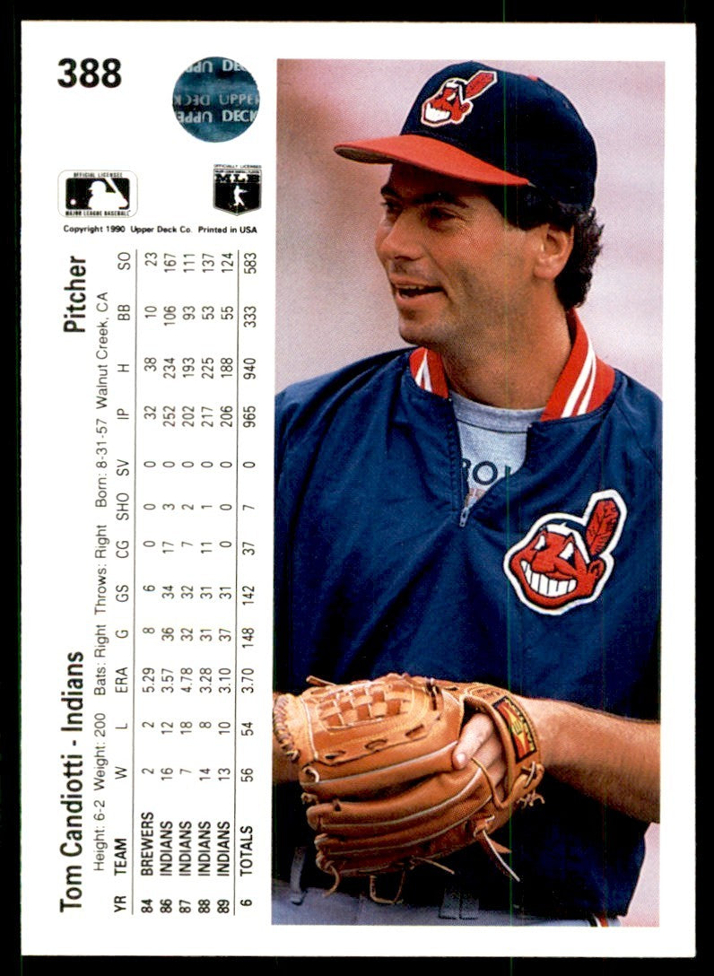 1990 Upper Deck Tom Candiotti . Cleveland Indians #388