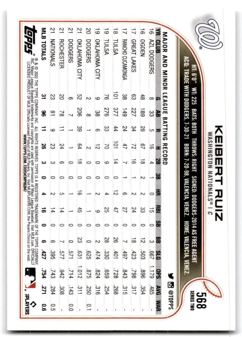 2022 Topps Keibert Ruiz Baseball Cards #568