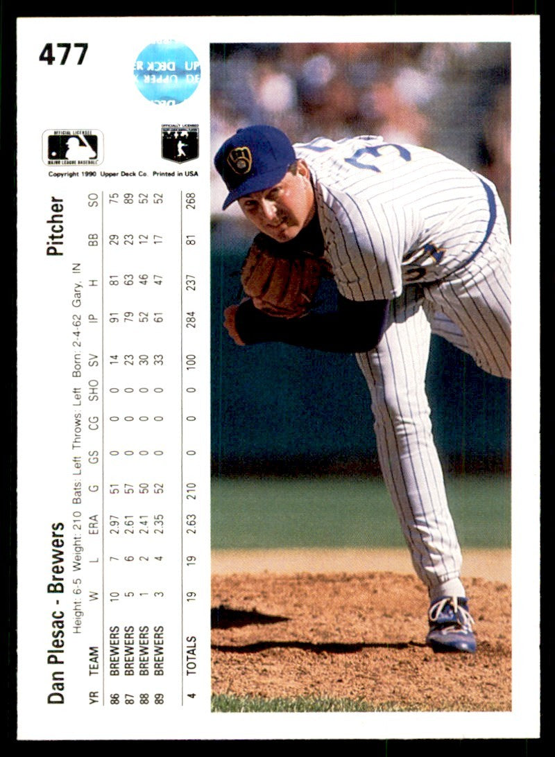 1990 Upper Deck Dan Plesac . Milwaukee Brewers #477