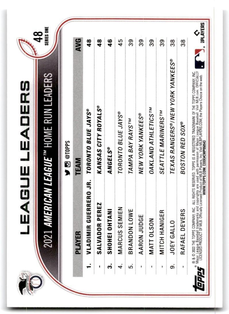 2022 Topps Guerrero Jr/Perez/Ohtani A Baseball Cards #48