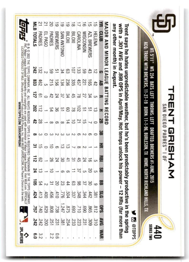 2022 Topps. Trent Grisham Baseball Cards #440