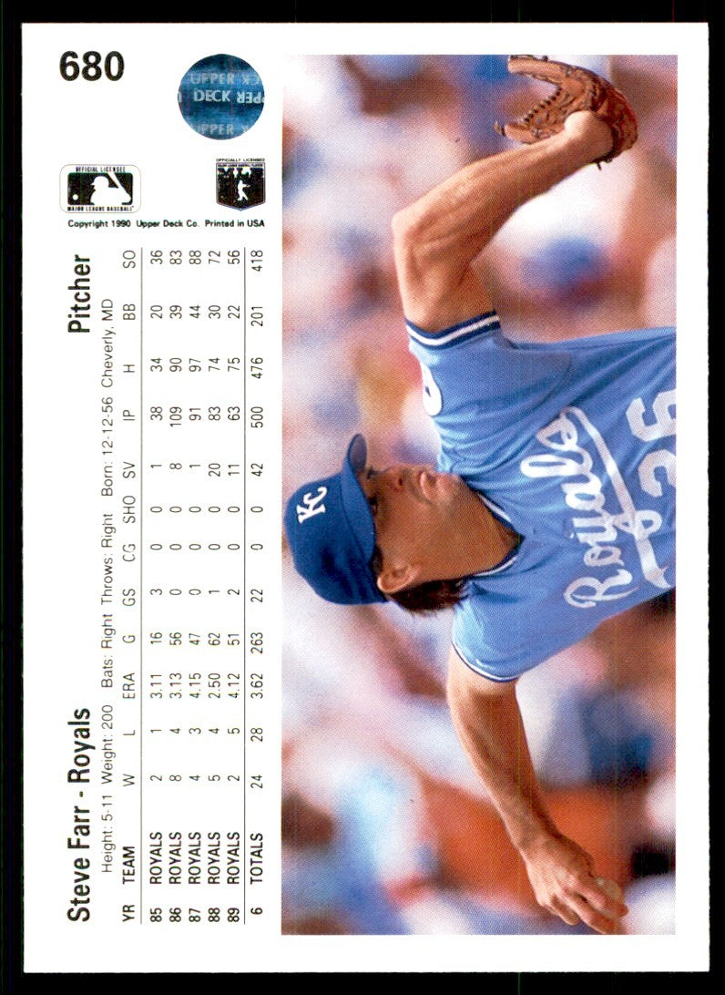 1990 Upper Deck Steve Farr . Kansas City Royals #680