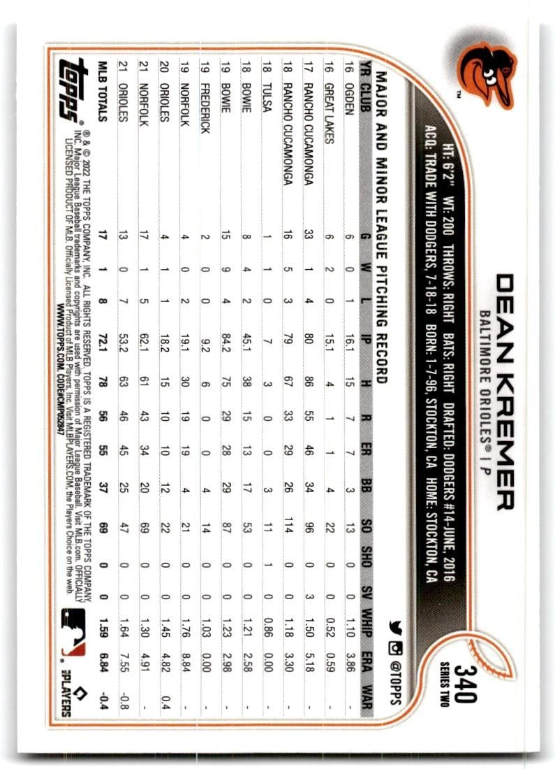 2022 Topps. Dean Kremer Baseball Cards #340