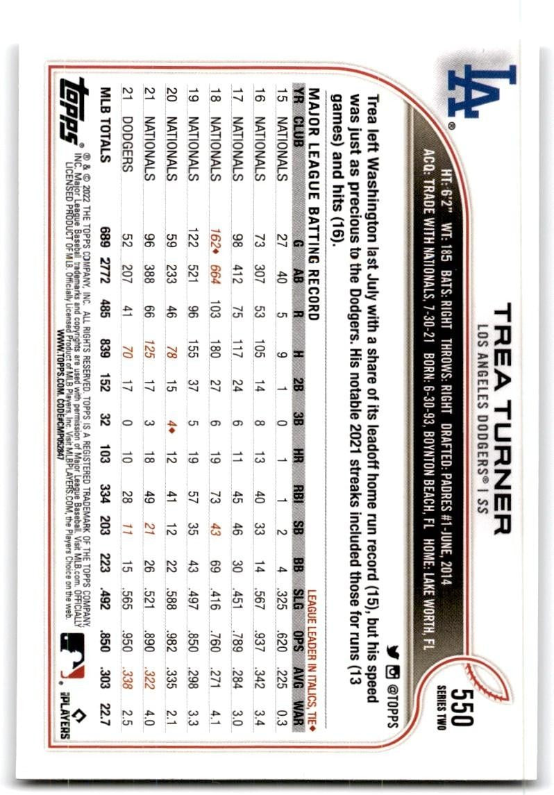 2022 Topps. Trea Turner Baseball Cards #550