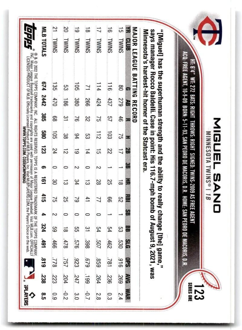 2022 Topps: Miguel Sano Baseball Cards #123