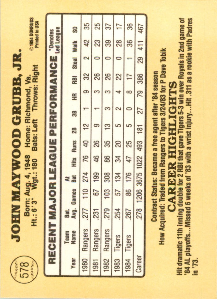 1985 Donruss John Grubb . Detroit Tigers #578
