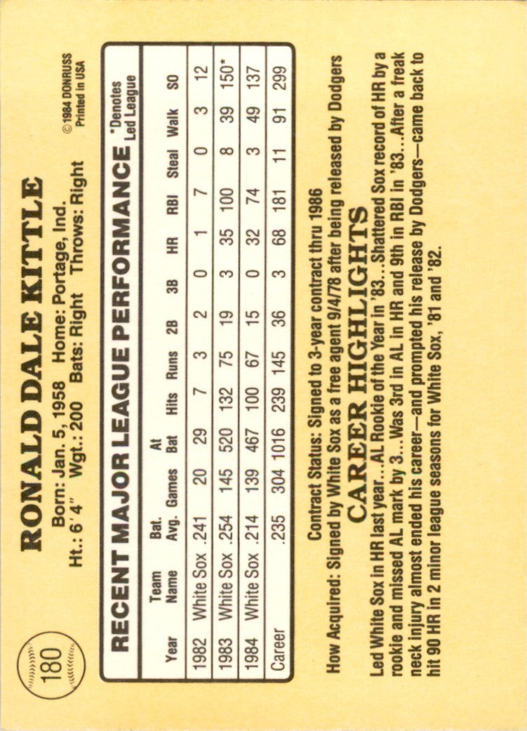1985 Donruss Ron Kittle . Chicago White Sox #180