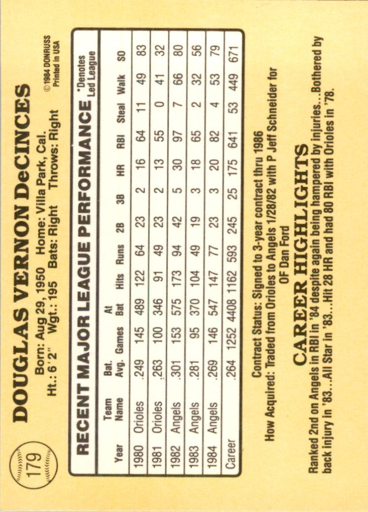 1985 Donruss Doug DeCinces . California Angels #179