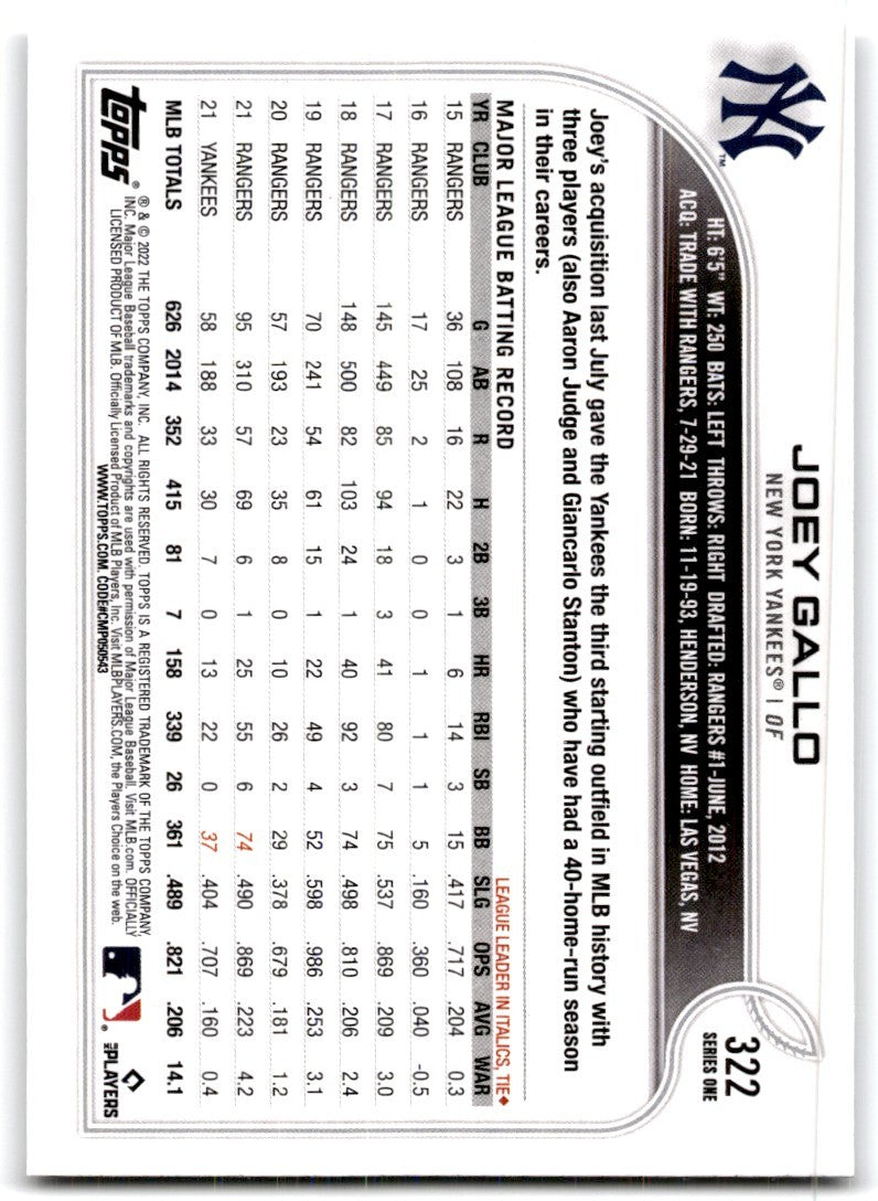 2022 Topps\ Joey Gallo Baseball Cards #322