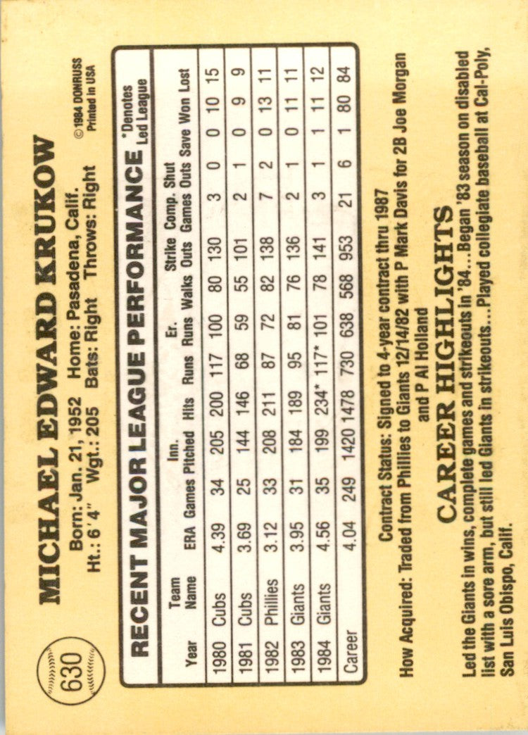 1985 Donruss Mike Krukow . San Francisco Giants #630