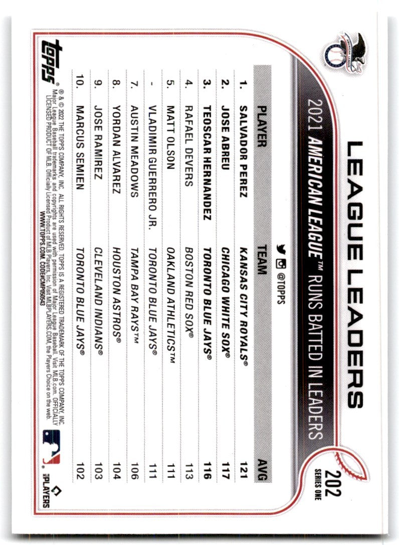 2022 Topps\ Perez/Abreu/Hernandez Baseball Cards #202