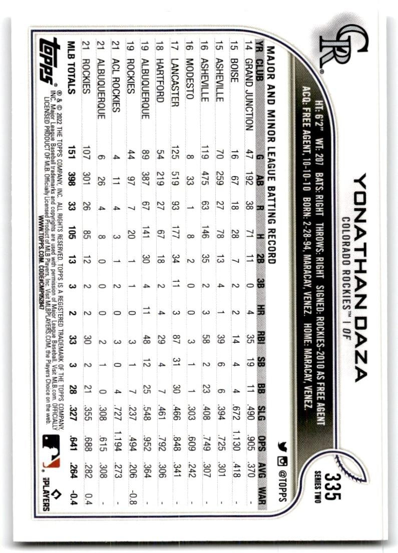 2022 Topps} Yonathan Daza Baseball Cards #335
