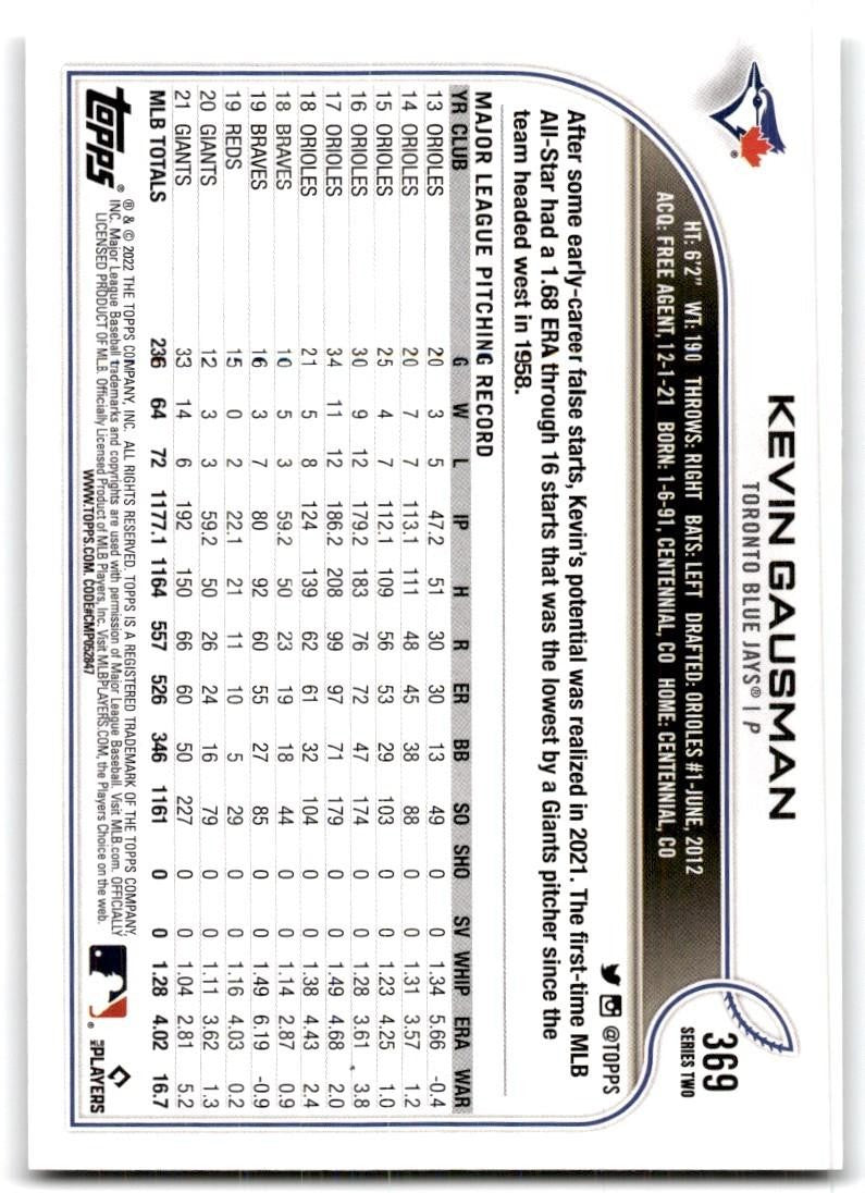 2022 Topps} Kevin Gausman Baseball Cards #369