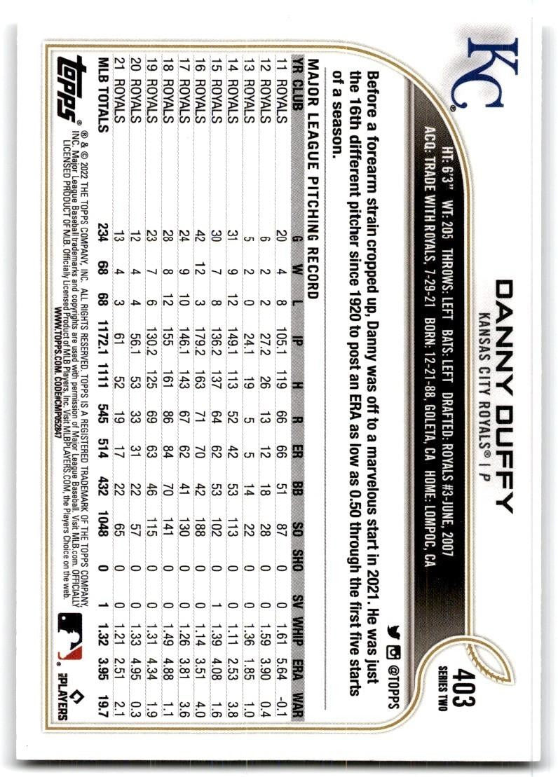 2022 Topps} Danny Duffy Baseball Cards #403
