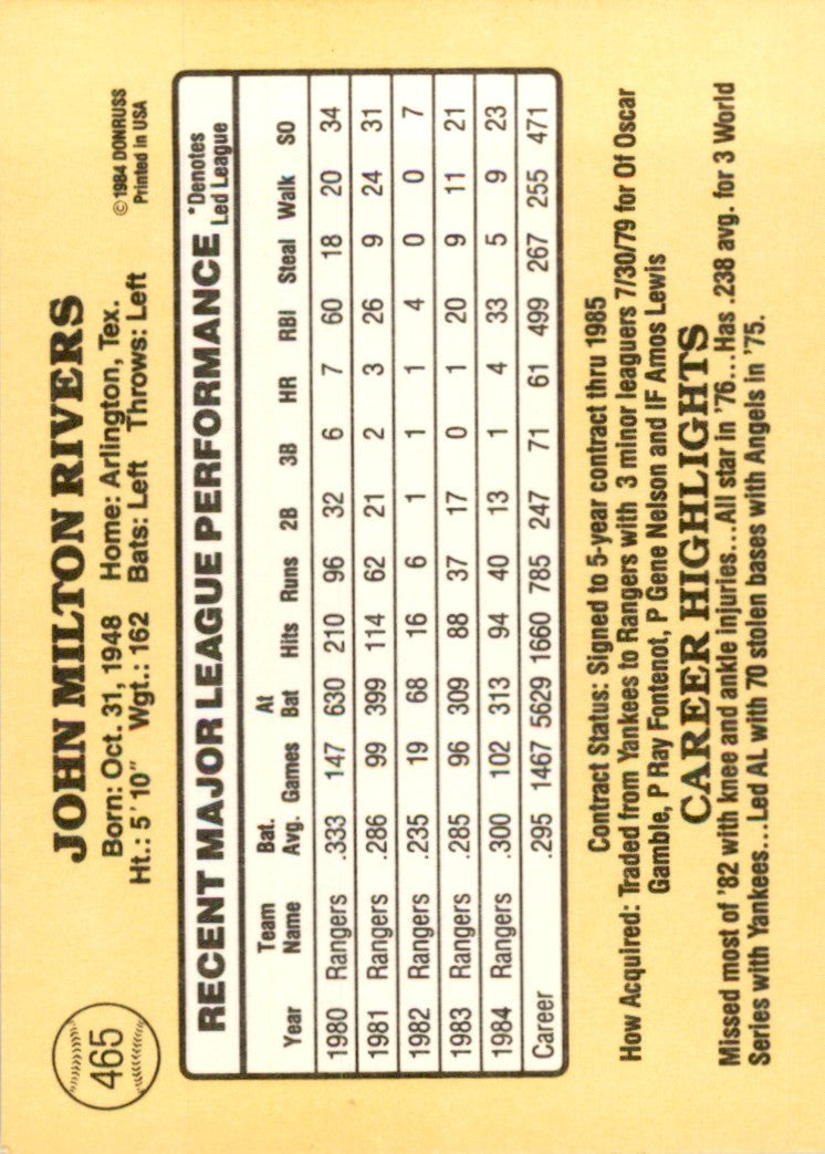 1985 Donruss Mickey Rivers . Texas Rangers #465