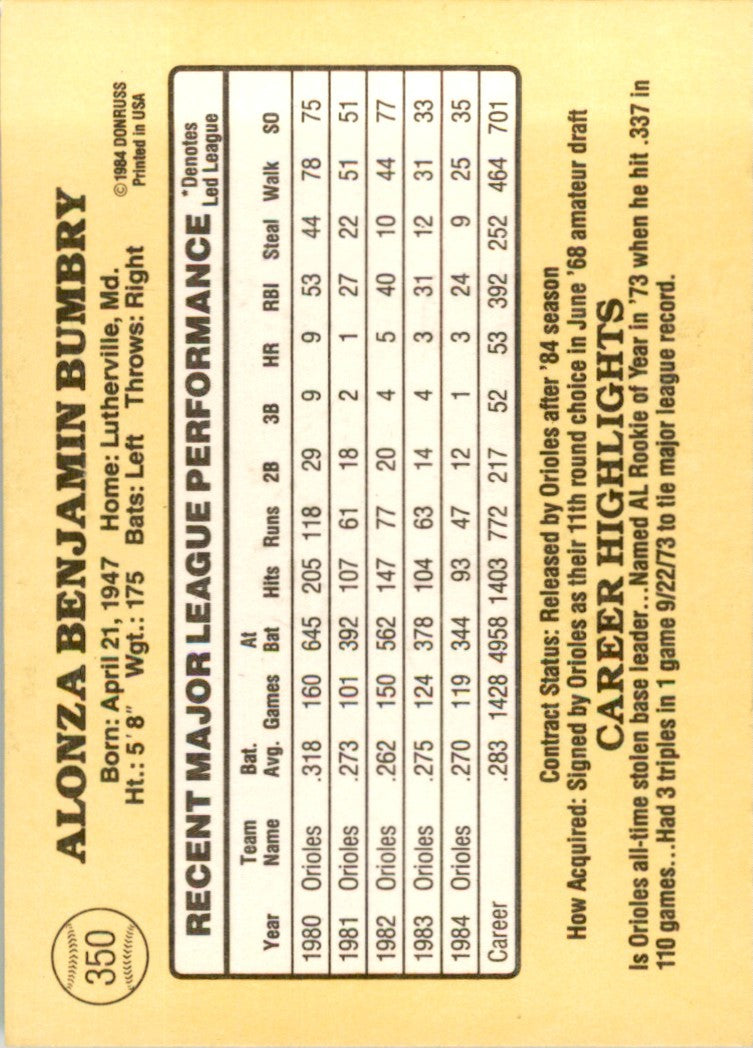 1985 Donruss. Al Bumbry . Baltimore Orioles #350