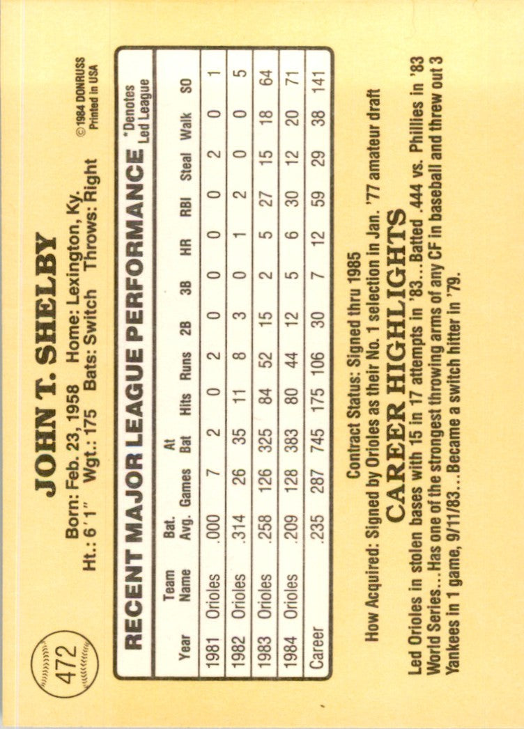 1985 Donruss. John Shelby . Baltimore Orioles #472