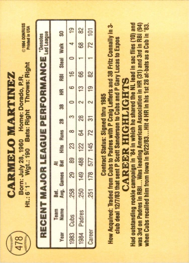 1985 Donruss. Carmelo Martinez . San Diego Padres #478.