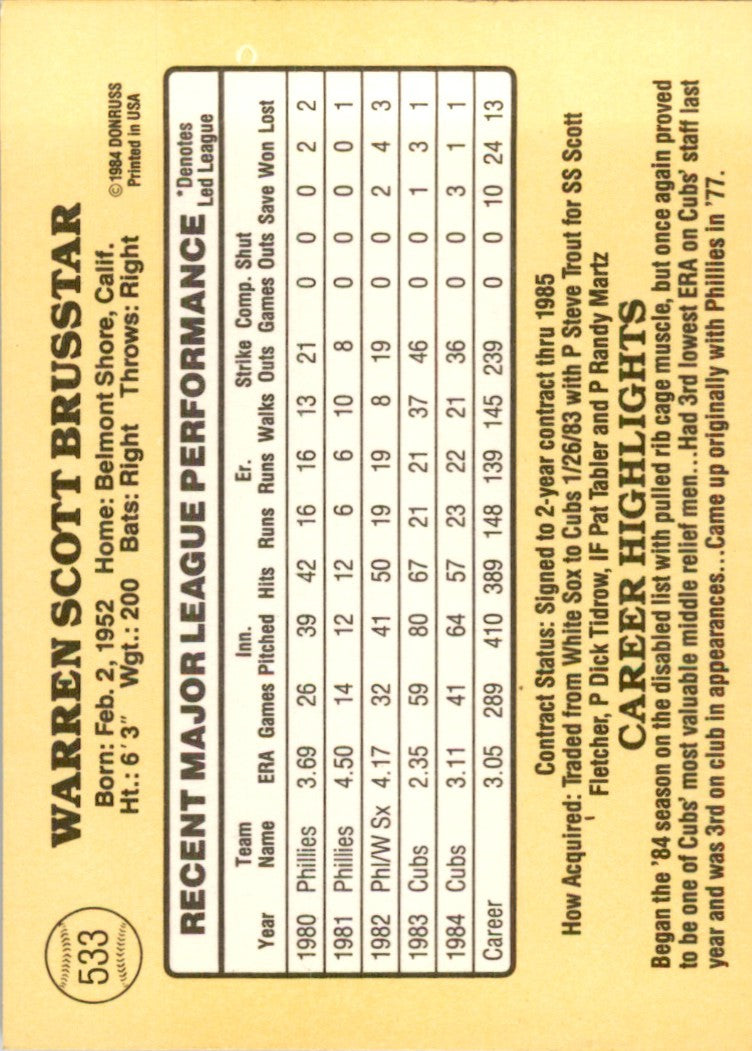 1985 Donruss Baseball Warren Brusstar . Chicago Cubs #533