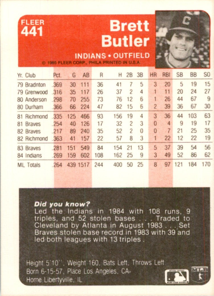 1985 Fleer Brett Butler . Cleveland Indians #441